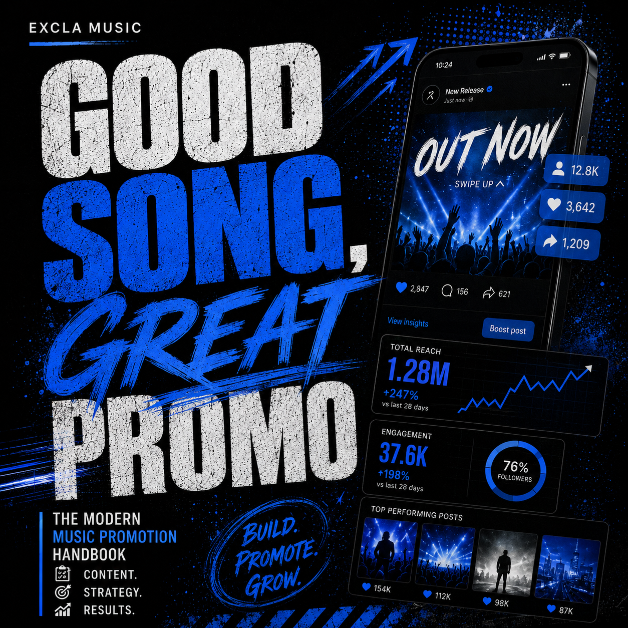 Good Song Great Promo (EXCLA MUSIC Guide)